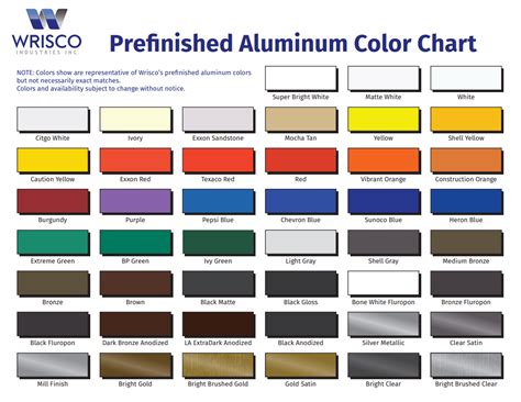 wrisco sheet metal|wrisco color chart.